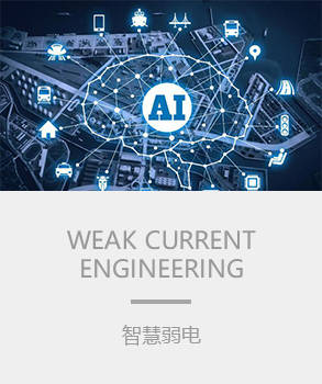 智能樓宇，樓宇自控系統(tǒng)