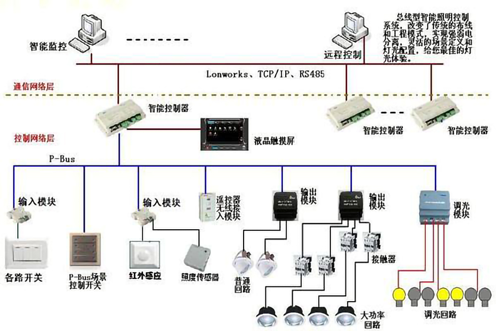 src_http___www.fusongshan.com_uploads_allimg_20200328_1-20032Q5424E62.jpg&refer_http___www.sansint.jpg