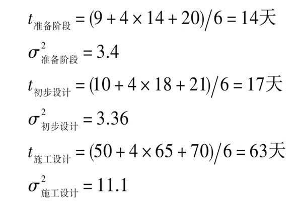 樓宇自控系統(tǒng)項(xiàng)目智能化設(shè)計(jì)進(jìn)度控制！