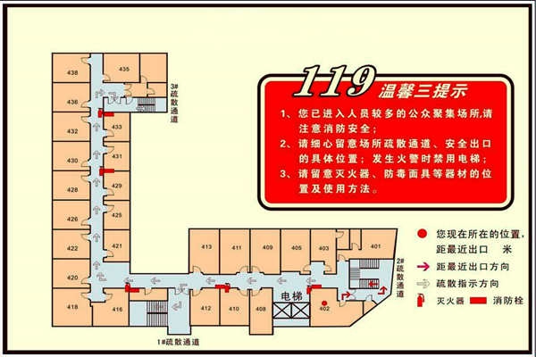 消防建設(shè)需要樓宇智能化！