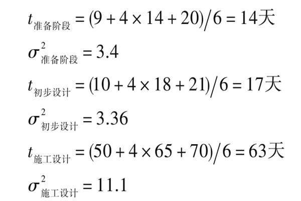 樓宇自控系統(tǒng)項(xiàng)目智能化設(shè)計(jì)進(jìn)度控制！