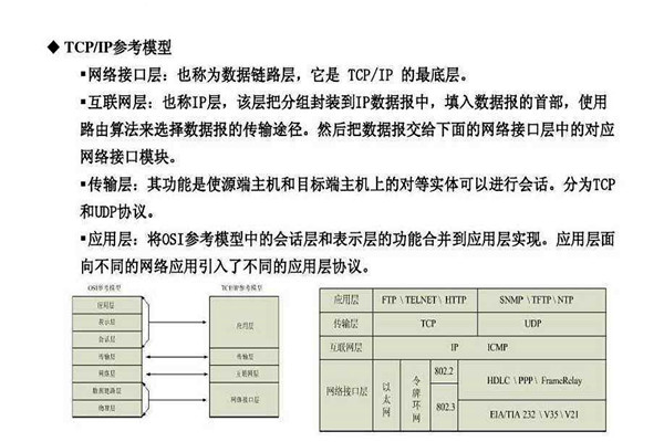 不要忘記TCP/IP協(xié)議才是樓宇自控系統(tǒng)的核心基礎(chǔ)！