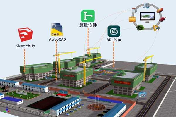 樓宇自控系統(tǒng)應(yīng)該成為企業(yè)標(biāo)配！(圖1)