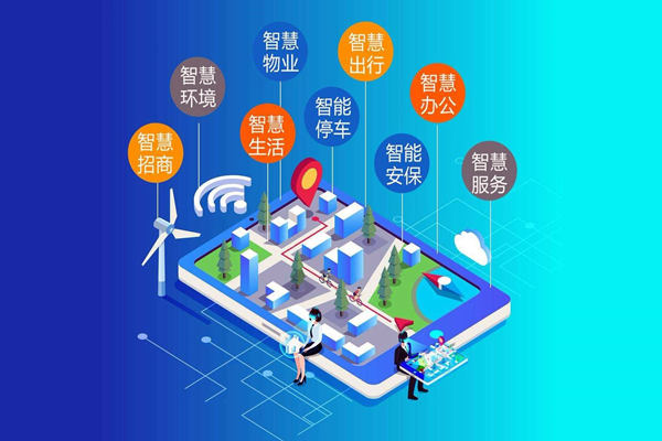 樓宇智能化數(shù)據(jù)集成策略的確定！(圖1)