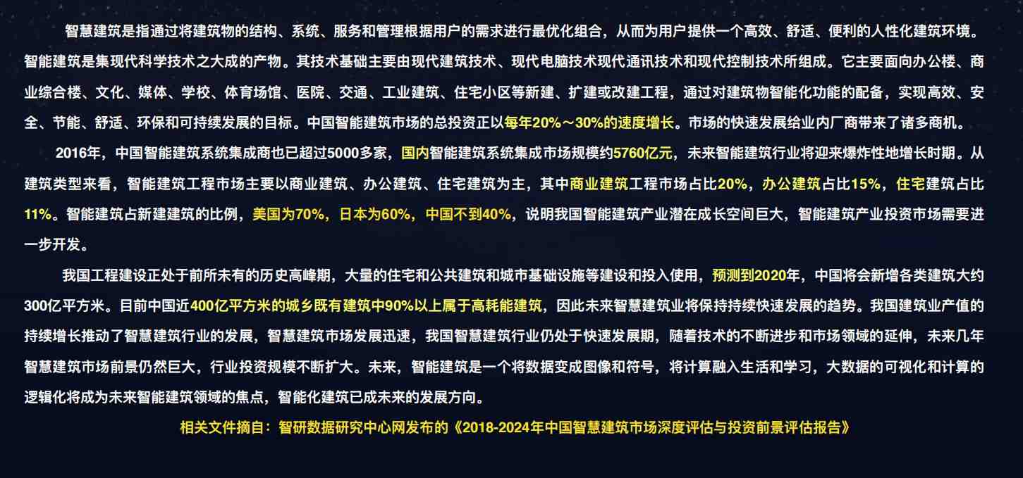 樓宇自控解決方案！(圖1)